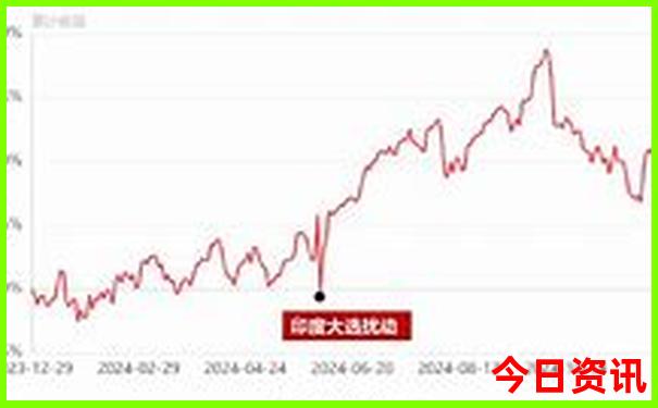 安化旅游必去十大景点