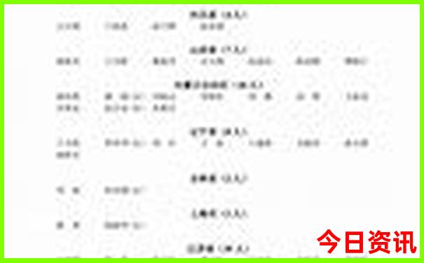 夏季出行旅游最佳地方