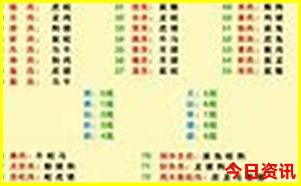 2025经验分享年免费天天彩全新热议资料收藏必备-澳门管家婆100%精准香港